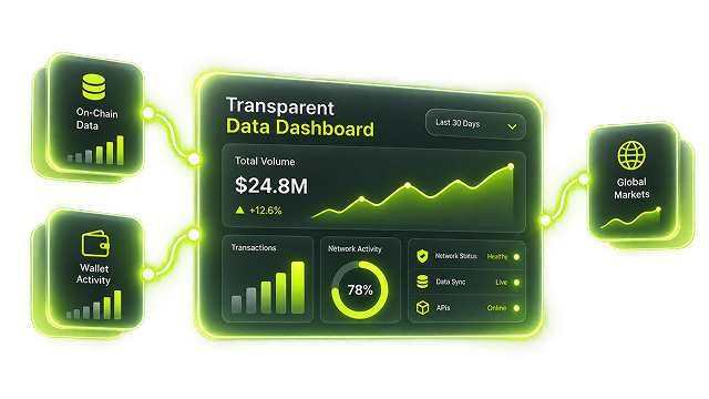 Transparent data dashboard illustration